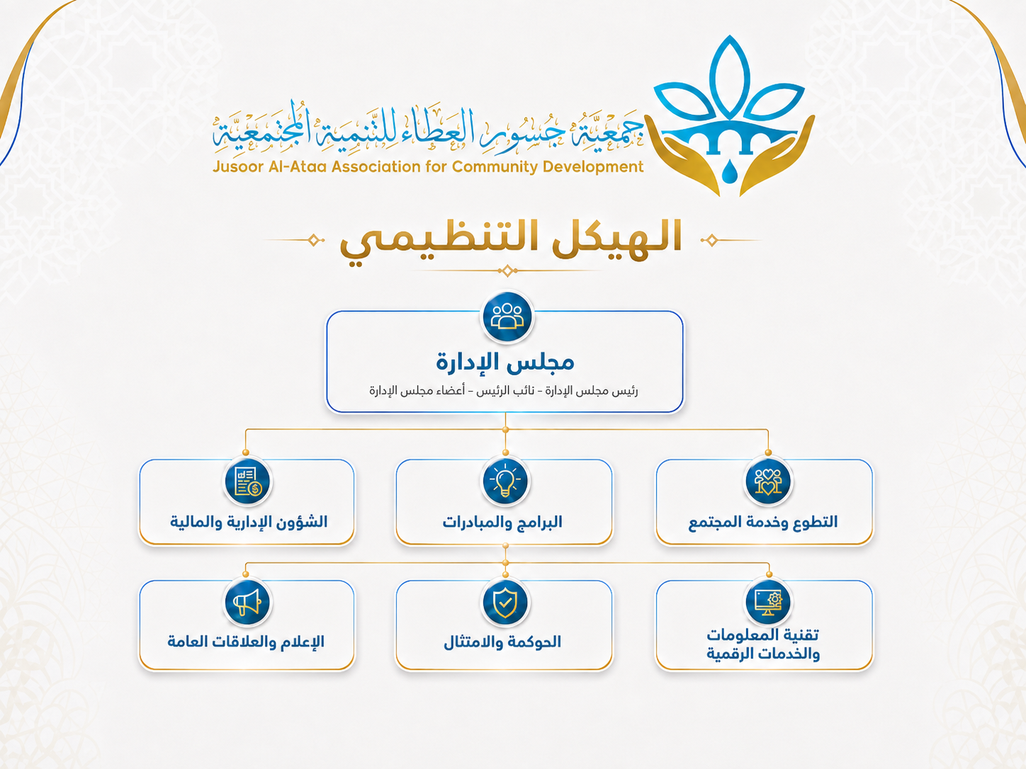ChatGPT Image 27 أغسطس 2026، 01_25_50 ص.png